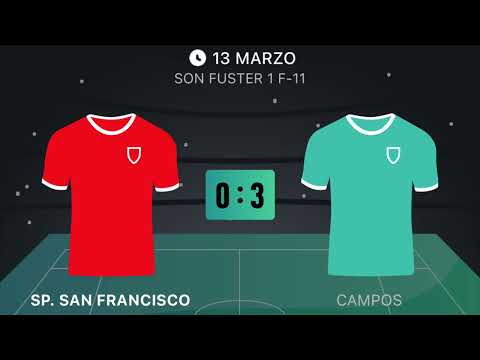 13/03/22 Sp. San Francisco 0 - 3 Campos (Infantil 1ª)