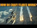 How Chaff Flare Countermeasure Work And Their History