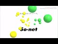 Sony Logo History