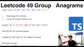Leetcode 49 .- Anagram Groups (Typescript)