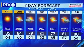 A gorgeous start to June, but when will the rain return?