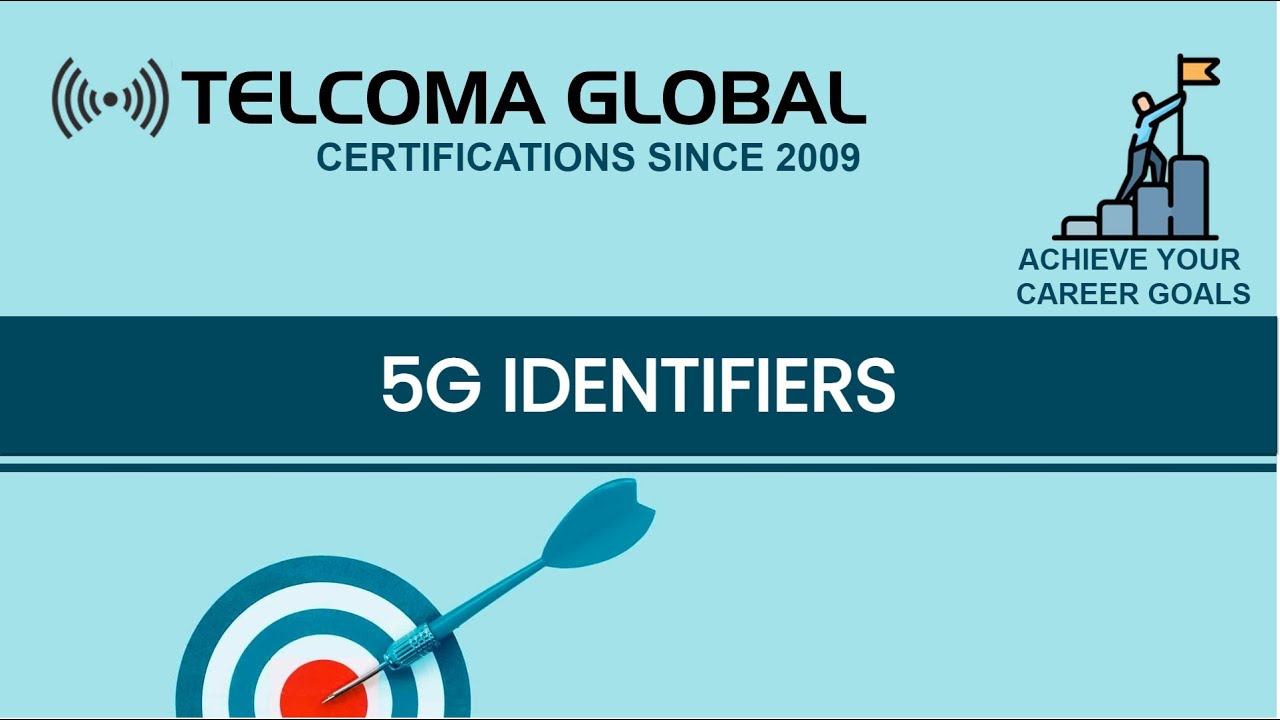 5G identifiers SUPI, SUCI, 5G-GUTI, PEI, GPSI, DNN, AMF Name and Internal-Group Identifier