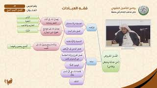 صورة 03 التيمم - الغسل - المسح | التأهيل الفقهي الحنفي