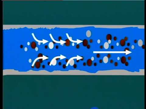 lesson 5 || internal corrosion at boiler water control