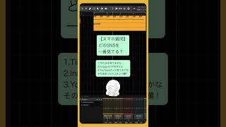 【スマホ質問】どのSNSを一番見てる？ feat.初音ミク #Shorts