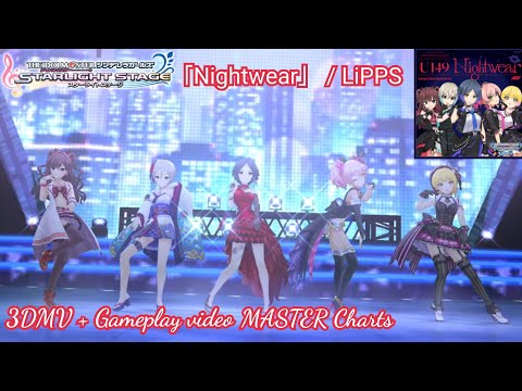 The iDOLM@STER Cinderella Girls U149 Nightwear Yuuko Iida, Thing Ru, Haruka Yoshimura, Asami Takano, Kotomi Aihara
