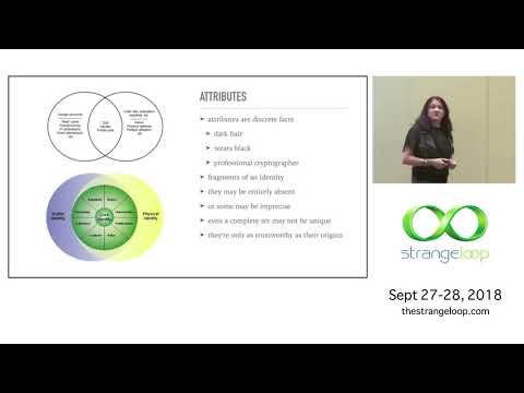 "Identity & Trust in Monitored Spaces" by Eleanor McHugh