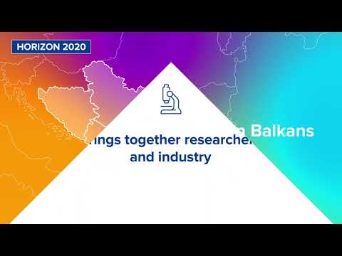 EU programmes: Horizon 2020