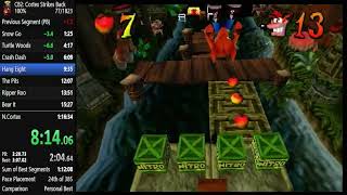 Crash2 100% 1:15:11 PB!!