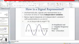 Download Lagu Digital signal processing, 5th sem EEE unit 1 by Ms.S.Anish, AP/EEE, ARUNACHALA COLLEGE OF ENGG Thumbnail