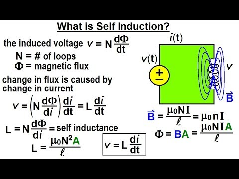 Electrical Engineering Ch 14 Magnetic Coupling 1 of 55 What is Magnetic Flux