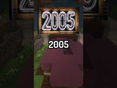 Le cose più assurde fatte dai sonnambuli! 😳