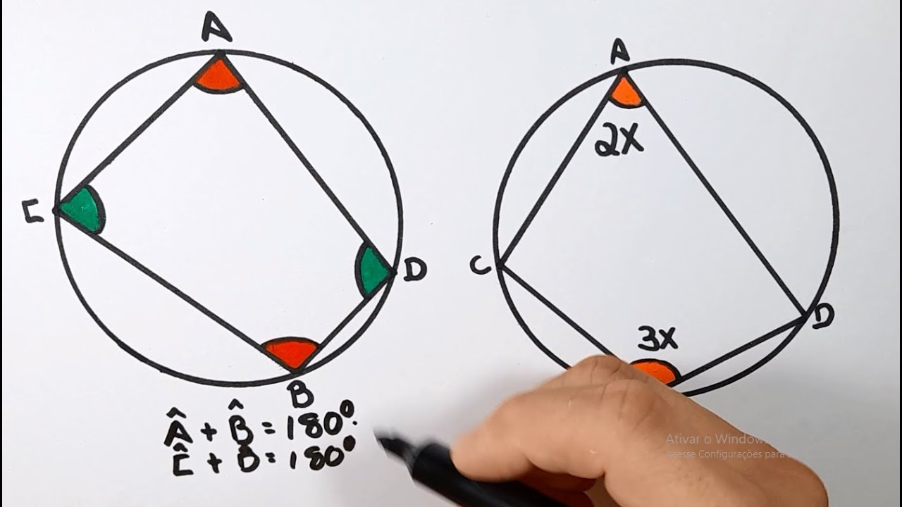 🔴 QUADRILÁTERO INSCRITÍVEL ( Com Macete ).