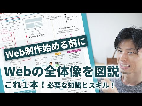 サイトフォラについて詳しく解説