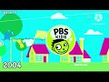 981 Cookie Jar WGBH PBS Arthur Season 1 13 Credits 1996 2009 PBS Kids Logo History 1080p