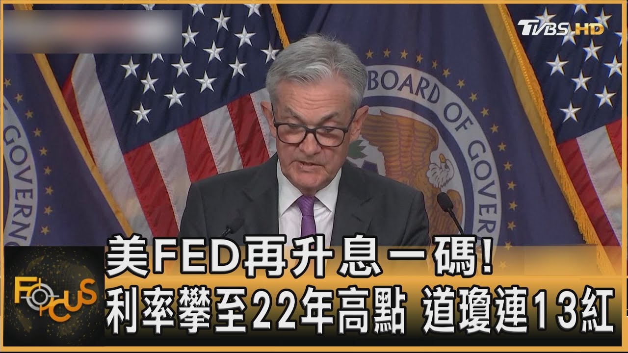 美FED再升息一碼!利率攀至22年高點 道瓊連13紅
