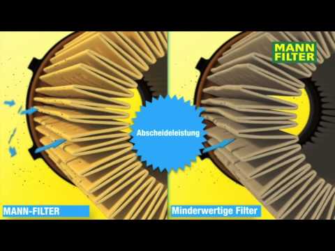 MANN-FILTER | Vorteile Ölfilter by GÖHRUM Fahrzeugteile GmbH