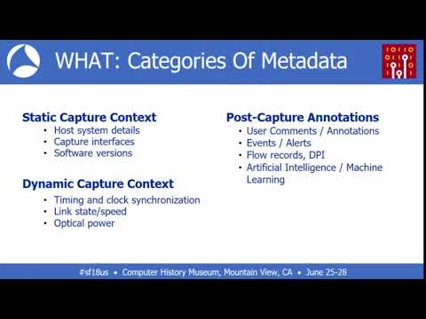 SF18US - 11: Augmenting packet capture with contextual meta-data: (Stephen Donnelly)