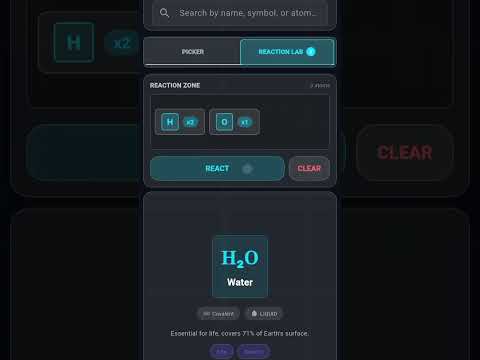Periodic Lab & Quiz