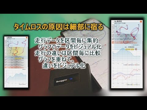 ジムカーナ走行解析アプリ ArchivePro video thumbnail