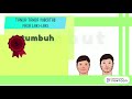Pubertas Pada Remaja