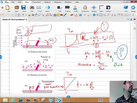 Heat Transfer: fundamentals of Convection p1