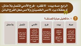 صورة شرح الدليل [27] - كتاب الطهارة - نواقض الوضوء (2)