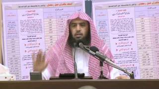 شرح الأربعين النووية المجلس السادس |د.عمر المقبل | image