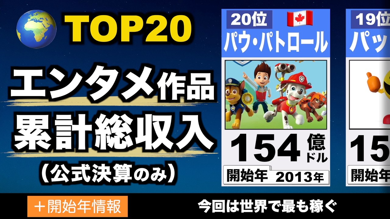 YouTubeサムネイル