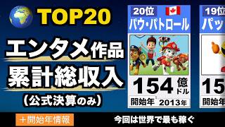 世界で最も稼ぐエンタメ作品は？【TOP20】【IPランキング】