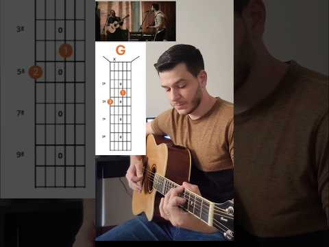 Rendenção - Zehut