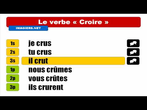 FRENCH VERB CONJUGATION = Croire = Indicatif Passé simple