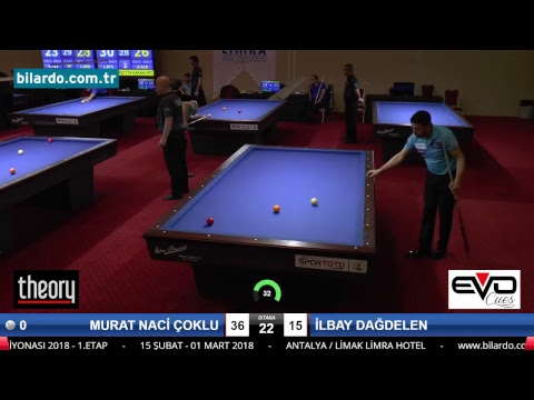 MURAT NACİ ÇOKLU & İLBAY DAĞDELEN Bilardo Maçı - 2018 - TÜRKİYE 1.LİGİ-Son 16