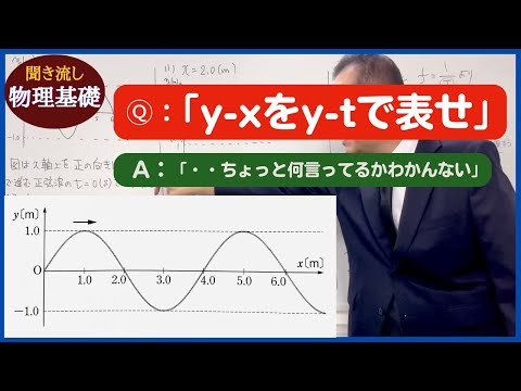 医学科 【物理基礎】「波：y-xグラフからy-tグラフへの書き換え問題の解き方」（初級者向け）