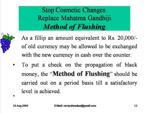 download lagu mp3 mp4 Ravi Palwankar, download lagu Ravi Palwankar gratis, unduh video klip Ravi Palwankar