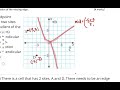 IB Math SL Unit 6 Review 5 6