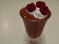 Betty's Chocolate Raspberry Milkshake 
