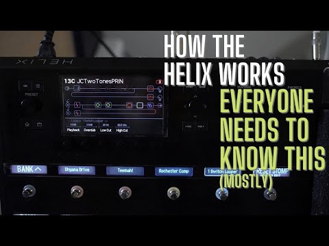 Helix - The things EVERYONE should know....I think