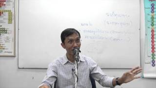 032-ตอบปัญหาธรรม