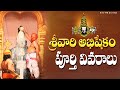 Tirumala Darshan Latest Updates Srivari Abhishekam Anu TTD Darshan