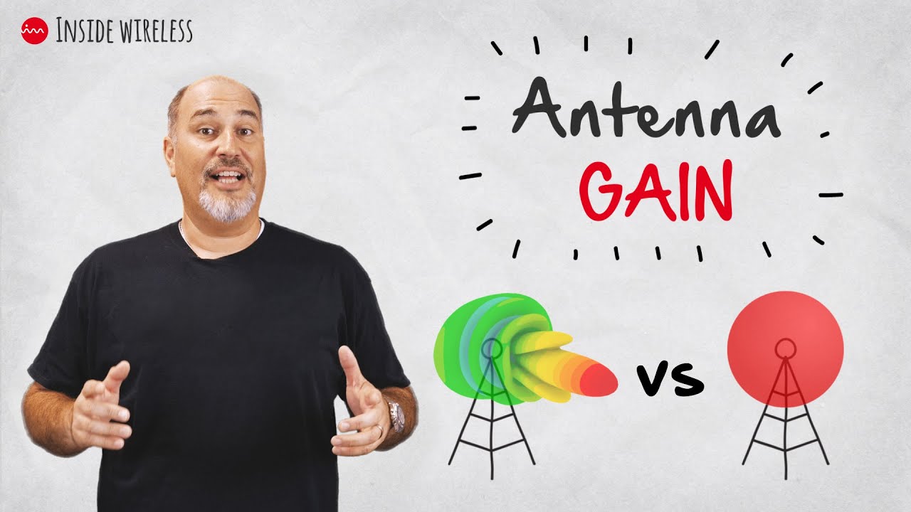 Inside Wireless: Antenna Gain