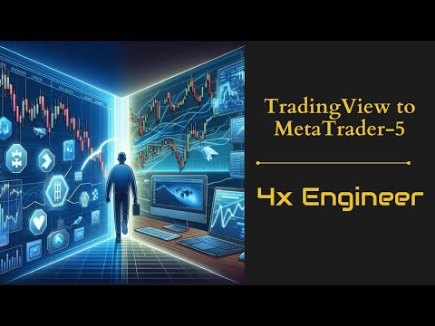 TradingView Bot