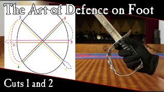 British Military Sabre Instruction - Cut 1 and 2