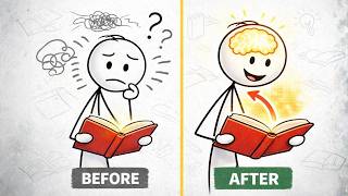 How to REMEMBER Everything You Read (No BS)