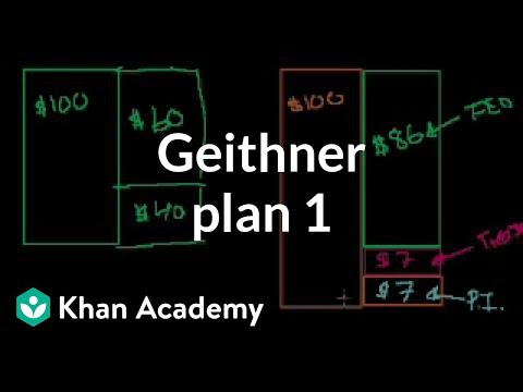 Geithner Plan I