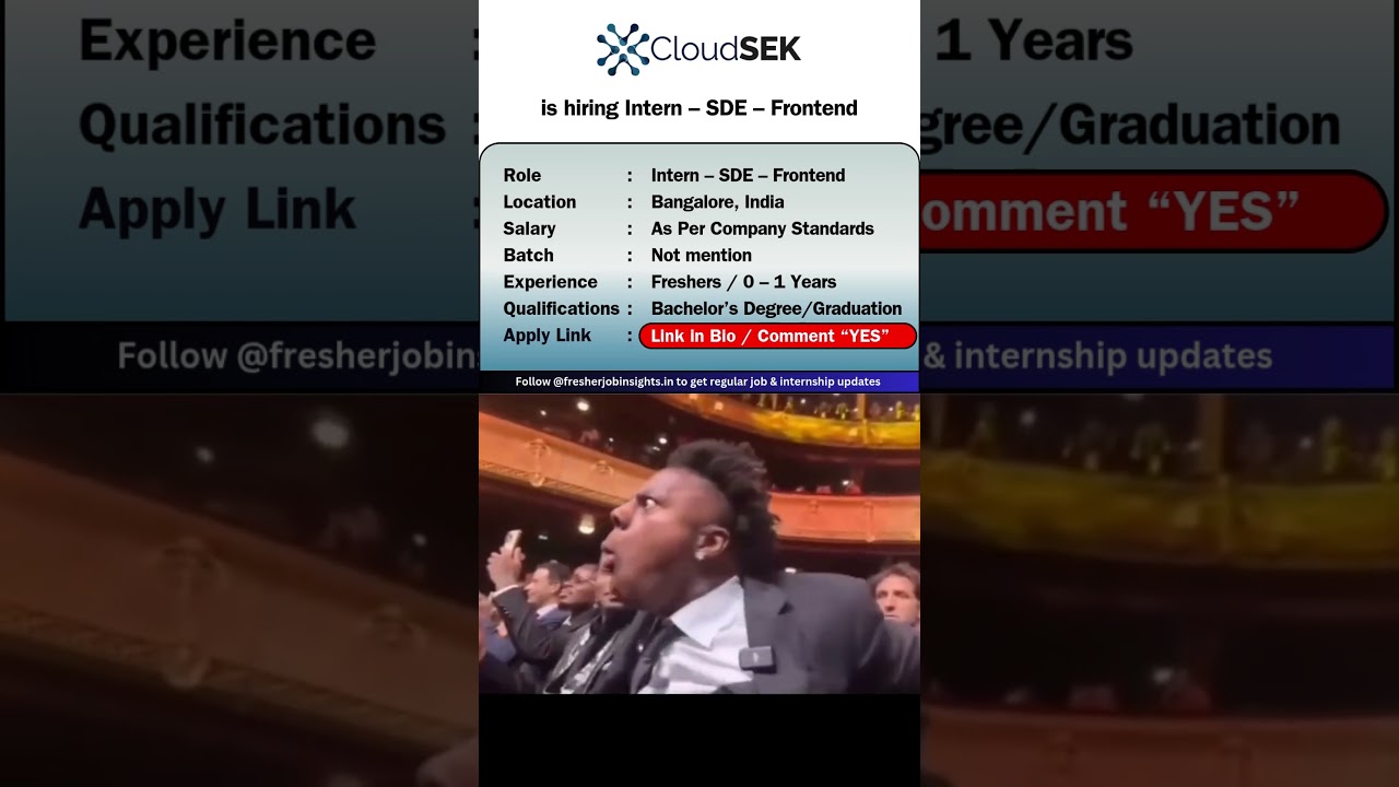 CloudSEK Hiring Frontend SDE Interns | 2025 B.Tech Final Year | Apply Now!