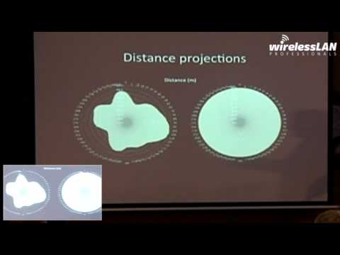 Chasing Ghosts | Troy Marin | WLPC EU Maastricht 2014