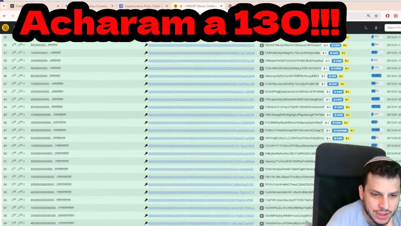 Encontraram 13 BTC do desafio 130
