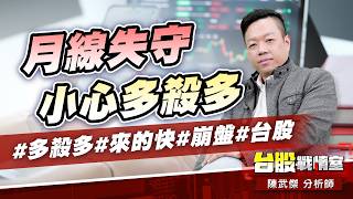 月線失守、小心多殺多#多殺多#來的快#崩盤#台股｜小武哥投資事務所｜陳武傑 (圖)