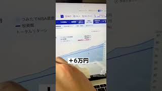 つみたてNISA 1年9ヶ月放置したら　#投資 #つみたてnisa  #投資信託